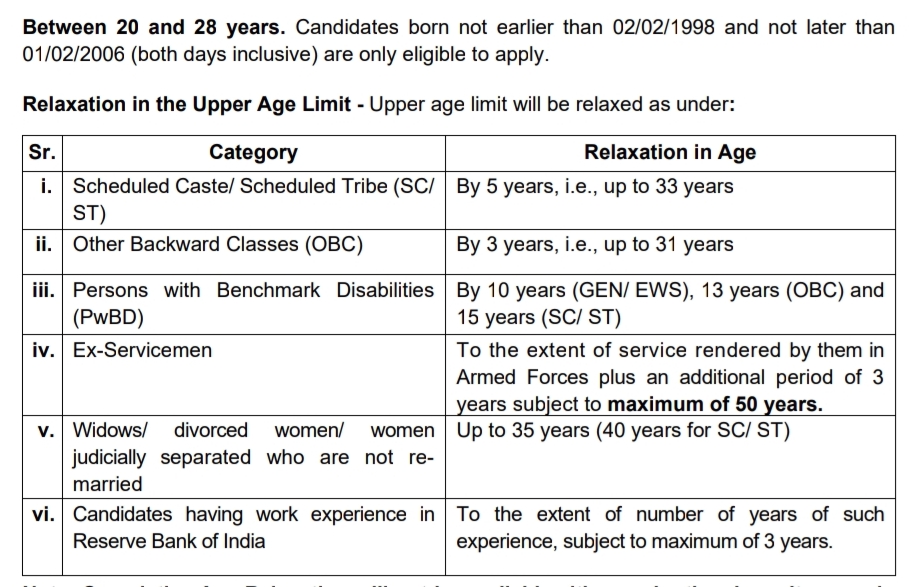 RBI Assistant Recruitment 2026 Out for 650 Posts Apply online img 20260219 143801